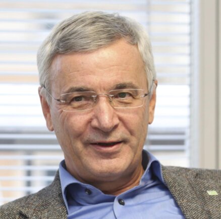 <p>CDU, Rolf Keil (63), Landrat</p>
