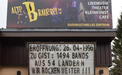 1494 Bands aus 54 Ländern: "Alte Brauerei" feiert im Stillen - Die Pandemie trifft Einrichtungen wie die "Alte Brauerei" hart. Aber es wird Hoffnung geweckt. "Wir rocken weiter!!!", heißt es. 