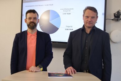 Die beiden Geschäftsführer der Zwickauer Energieversorgung, Dominik Wirth (links) und André Hentschel, am Mittwoch beim Vorstellen des Jahresergebnisses 2023.