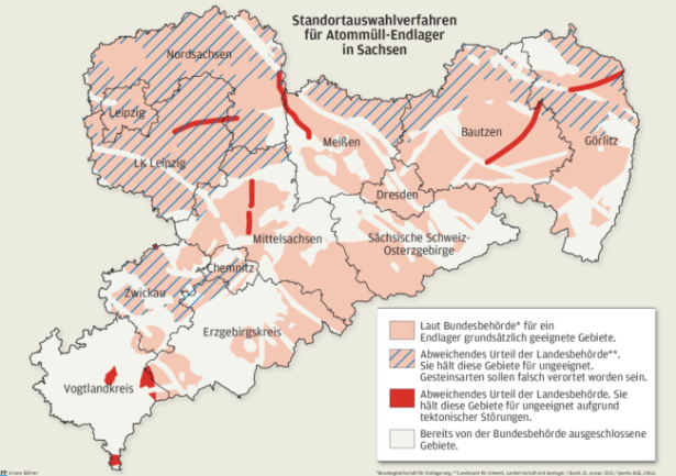 Konnte Deutscher Atommull Auch Bald In Sachsen Liegen Freie Presse Sachsen