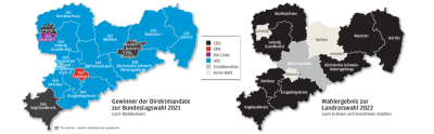 AfD bleibt bei Landratswahlen in Sachsen hinter Erwartungen zurück - Haben "blaue Besen" ausgedient? - 