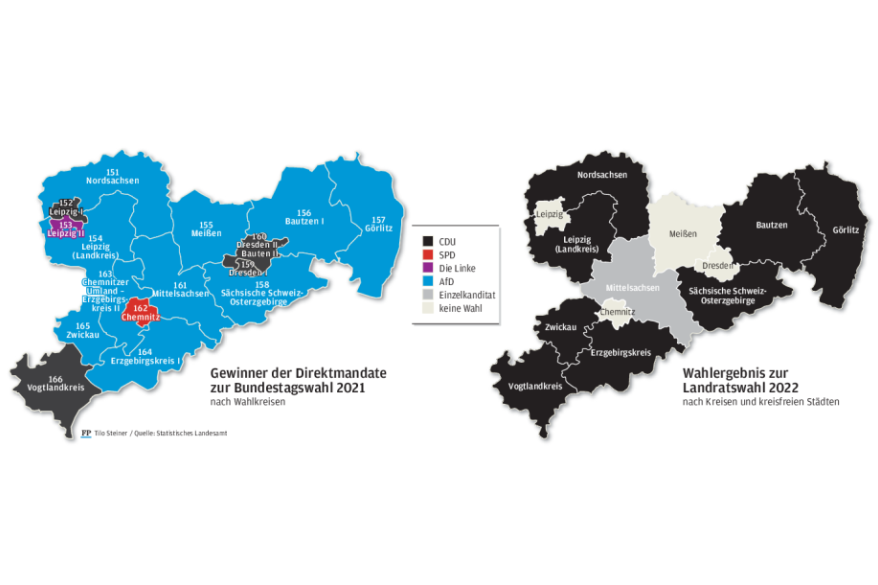 AfD bleibt bei Landratswahlen in Sachsen hinter Erwartungen zurück - Haben "blaue Besen" ausgedient? - 