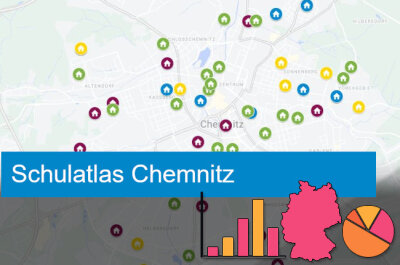 Eine interaktive Karte, die für Chemnitz alle Oberschulen, Berufsschulen, berufsbildenden Schulen, Förderschulen und Gymnasien zeigt, ihre Standorte, Webseiten und Kontaktmöglichkeiten.