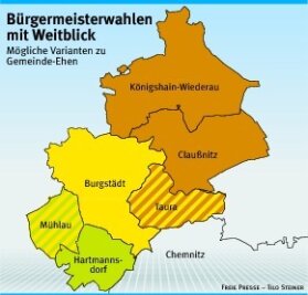 Alt-Bürgermeister wollen es nochmal wissen - 
              <p class="artikelinhalt">Taura muss sich bei der Eingemeindung zwischen der Stadt Burgstädt und dem Gemeindeverbund mit Claußnitz/Königshain-Wiederau entscheiden.</p>
            