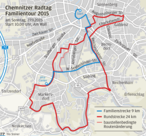 Am Sonntag 18. Chemnitzer Radtag - 