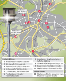 Ampel-Sündern in Chemnitz geht es ans Geld - Achtung Autofahrer: Rotlicht- und Flitzerblitzer stehen in der gesamten Stadt. 