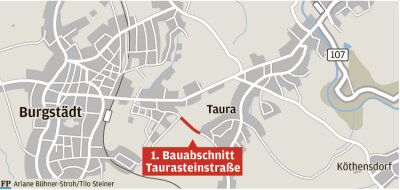 1. Bauabschnitt der Taurasteinstraße.