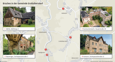 Brachen in Großolbersdorf: Ist Abriss die einzige Lösung? - 