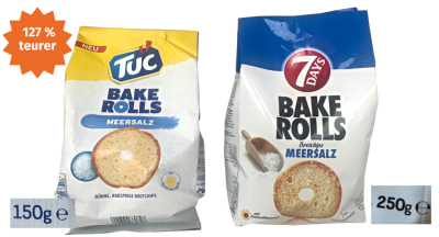 Brotchips von Tuc sind Mogelpackung des Monats - Anderer Name, gleicher Inhalt: Auch die Menge der Bake Rolls wurde reduziert, dafür der Preis erhöht. 