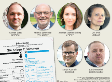Bundestagswahl: Diese Kandidaten treten im Erzgebirgs-Wahlkreis 164 auch an - 