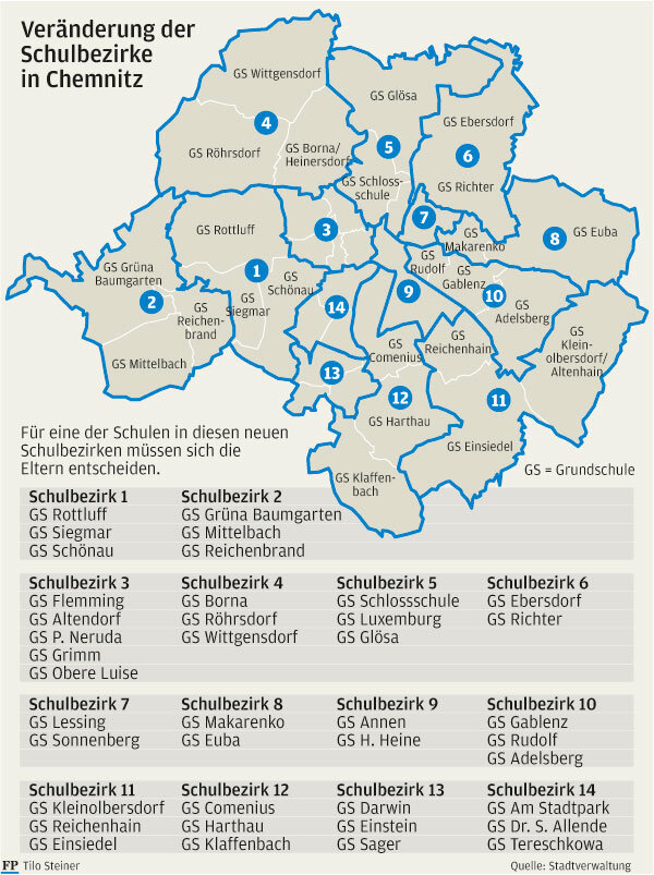 Chemnitz erhält neues Schulnetz - 