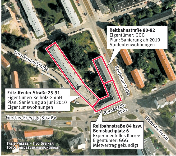 Chemnitz: Frist läuft ab für das Experimentelle Karree - Das Exka-Karree und seine Eigentümer: Das Kulturprojekt an der Reitbahnstraße 84 bzw. am Bernsbachplatz 6 soll Ende Juni beendet werden.