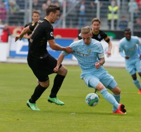 Chemnitzer FC verliert Tabellenführung: 0:0 gegen Duisburg - 
