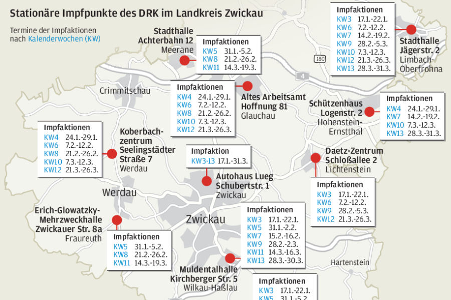 Stationäre Impfpunkte des DRK im Landkreis Zwickau