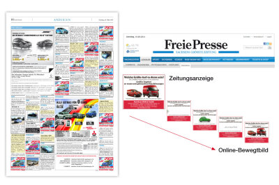 Crossmediale Werbeformen - Crossmedial werben - Die Print-Online-Kombination