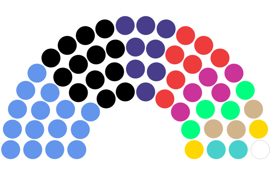 So sind die Parteien im neuen Stadtrat Chemnitz vertreten.