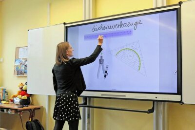 Digitalpakt Schule: Zwickau kauft 208 interaktive Schultafeln - Wie an der Nicolaischule sollen bald in allen Schulen interaktive Schultafeln eingesetzt werden. 