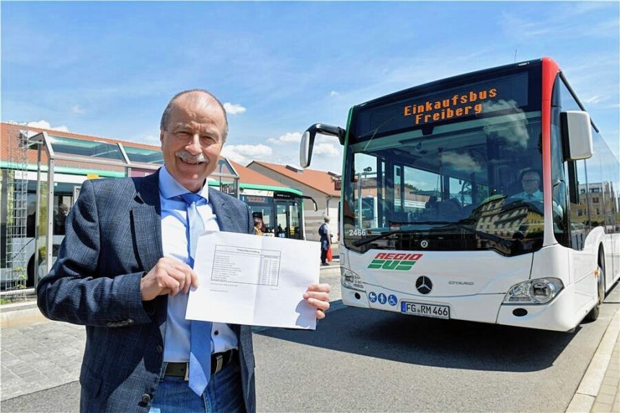 Drohen auch in Mittelsachsen Streiks der Busfahrer? - Regiobus-Geschäftsführer Michael Tanne sieht derzeit für sein Unternehmen keinen Anlass für einen Tarifkonflikt, wie er in Nachbarlandkreisen schwelt. 