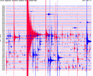 Erdbeben - die Gefahr im Vogtland - Darstellung des Erdbebens (Seismogramm) bei Novy Kostel am 31.05.2014