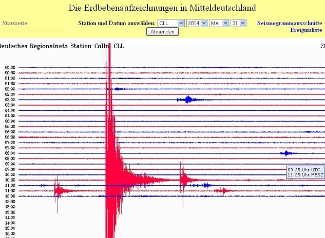 Erdbeben im Vogtland - 