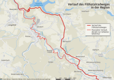 Flöhatalradweg: Orte schalten Gang höher - 