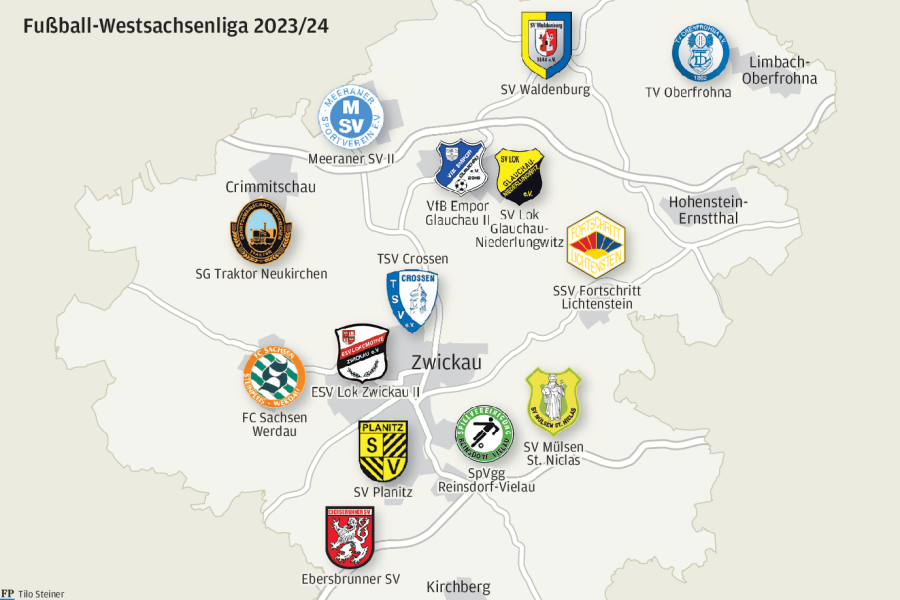 Fünf Vereine der Fußball-Westsachsenliga setzen auf neue Trainer - Die Mannschaften der Westsachsenliga verteilen sich in der Saison 2023/24 über einen Großteil des Landkreises. 
