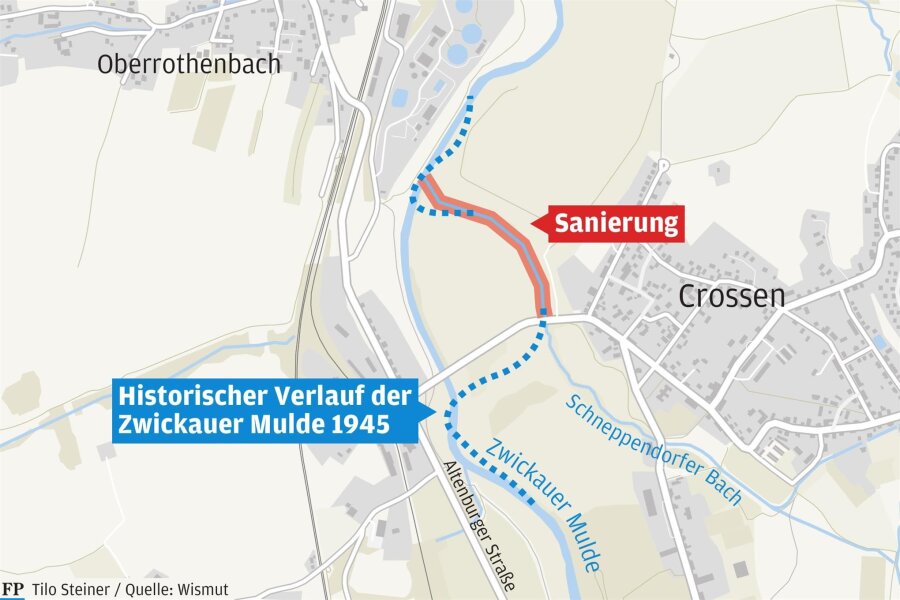 Für 7,2 Millionen Euro: Wismut holt in Zwickau kontaminierte Erde aus Bach - Zwischen der Mühlgrabenbrücke und dem Abfluss in die Zwickauer Mulde wird der Altarm des Flusses auf 500 Metern aufwendig saniert.