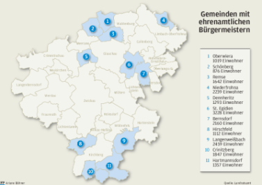 Für Berufsbürgermeister fehlt den Dörfern im Landkreis Zwickau das Geld - 