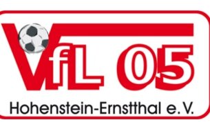 Futsal-Champions-League: Knappe Niederlage für Hohenstein-Ernstthal - 