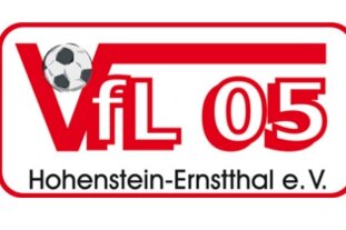 Futsal: Hohenstein-Ernstthal verliert gegen polnischen Meister - 