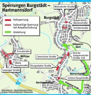 Grafik Burgstädt