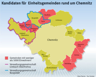 "Hochzeitsprämie" wird noch verschmäht - Rund um Chemnitz bieten sich Gemeindefusionen an. Noch plädieren die Kandidaten für die Selbstständigkeit.