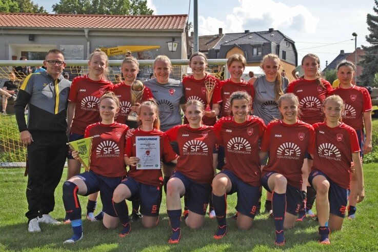 Die Frauenmannschaft des Regionalligisten 1. FFC Hof wurde ihrer Favoritenrolle beim Turnier des SV Planitz gerecht und nahm den Pokal mit nach Oberfranken. 