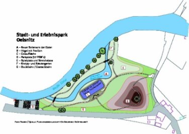 Idee: Ein Stadt- und Erlebnispark in Oelsnitz - 