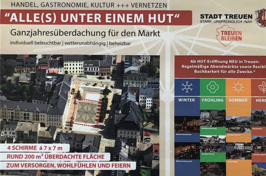Idee für Treuens Stadtzentrum: Schirme überdachen Marktplatz - Dieses Plakat fasst die Idee, mit dem sich die Stadt Treuen dieses Jahr beim Wettbewerb "Ab in die Mitte" beteiligt, zusammen.