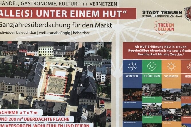 Idee für Treuens Stadtzentrum: Schirme überdachen Marktplatz - Dieses Plakat fasst die Idee, mit dem sich die Stadt Treuen dieses Jahr beim Wettbewerb "Ab in die Mitte" beteiligt, zusammen. 