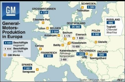 Infografik: General-Motors-Produktion in Europa - General Motors entscheidet über das Schicksal von Opel. Die Grafik zeigt eine Karte Europas mit GM-Werken und Angaben zur Zahl der Beschäftigten pro Land.