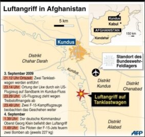 Infografik: Luftangriff in Afghanistan - Bei einem von der Bundeswehr angeforderten NATO-Luftangriff auf einen mutmaßlich von den Taliban entführten Lkw-Konvoi sind Anfang September in Afghanistan zahlreiche Menschen getötet worden, darunter vermutlich auch viele Zivilisten.