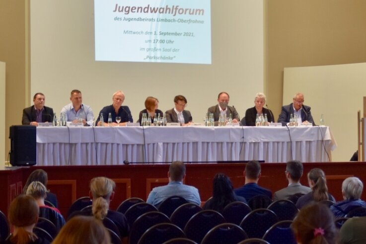 Jugendwahlforum in Parkschänke stößt auf geteiltes Echo - In der Parkschänke in Limbach-Oberfrohna stellten sich Bundestagskandidaten des Wahlkreises 163 den Fragen von etwa 50 Gästen. 