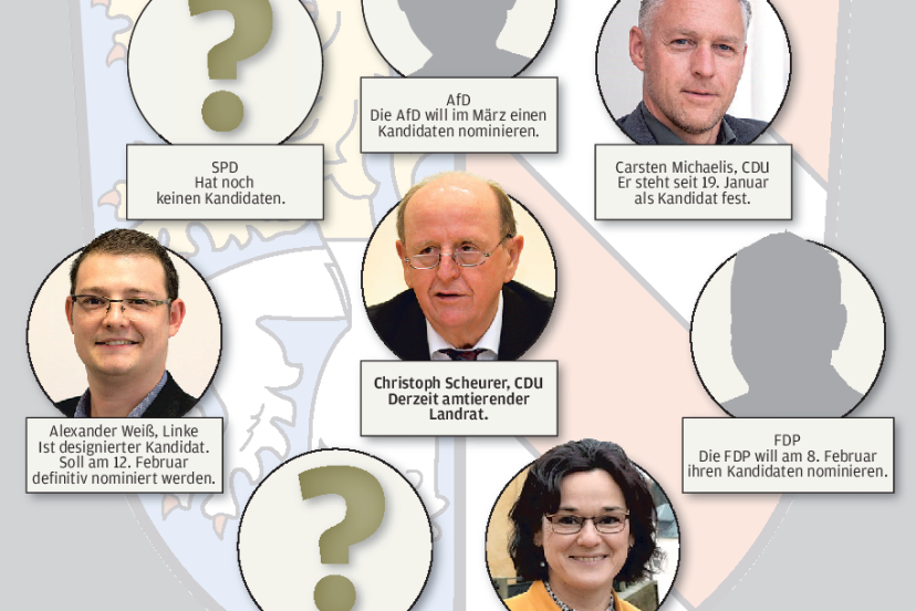 Kandidaten-Karussell: Wer will Landrat Scheurer beerben? - Am 12. Juni dieses Jahres sind rund 300.000 Wahlberechtigte im Landkries Zwickau aufgerufen, einen Nachfolger für Christoph Scheurer zu wählen.