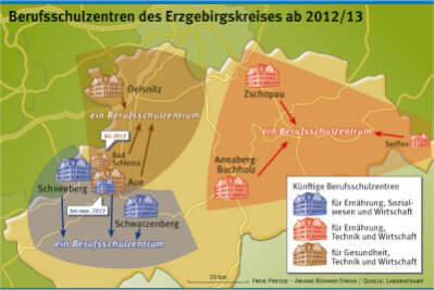 Berufsschulzentren des Erzgebirges ab 2012/2013