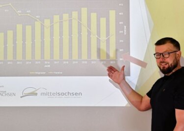 KSB: Vereine wieder im Aufwind - Der Trend geht nach oben: KSB-Geschäftsführer Benjamin Kahlert blickt zufrieden auf die Entwicklung der Sportvereine in Mittelsachsen. Fast 1000 Mitglieder gewannen sie im vergangenen Jahr hinzu. 