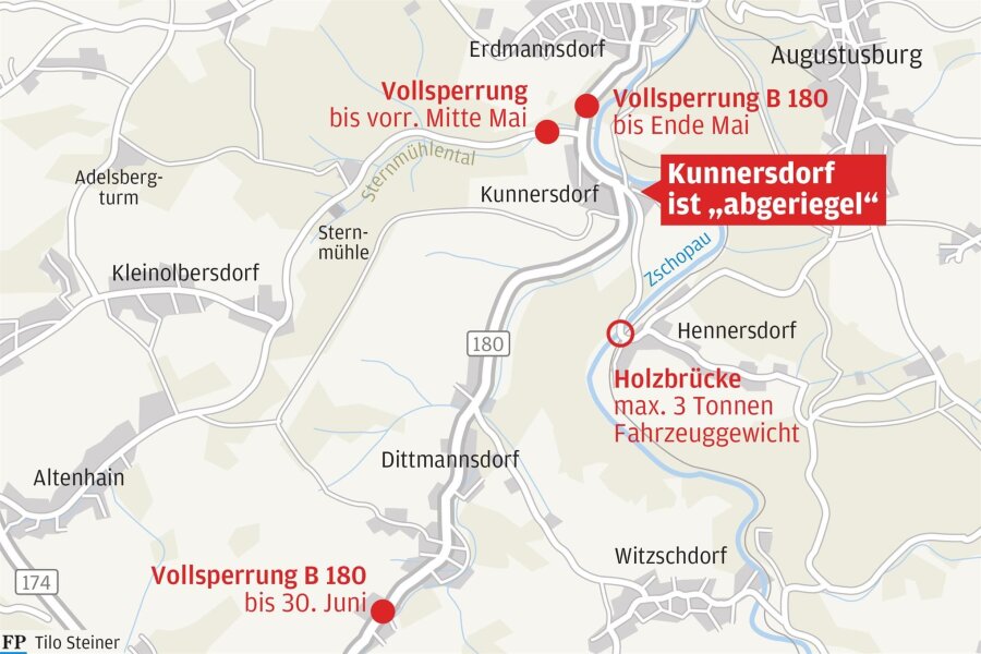 Kunnersdorf: Umzingelt von Vollsperrscheiben - Für die Kunnersdorfer ist die Verkehrssituation aktuell sehr herausfordernd.