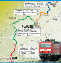 Landrat Lenk: Jetzt sind die Bayern am Zuge - 