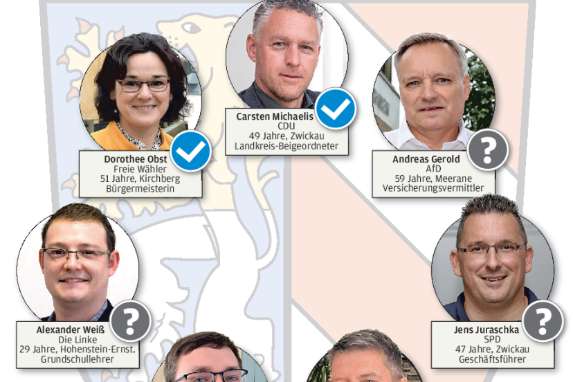 Landratswahl im Landkreis Zwickau: Wer bleibt im Rennen, wer zieht zurück? - 