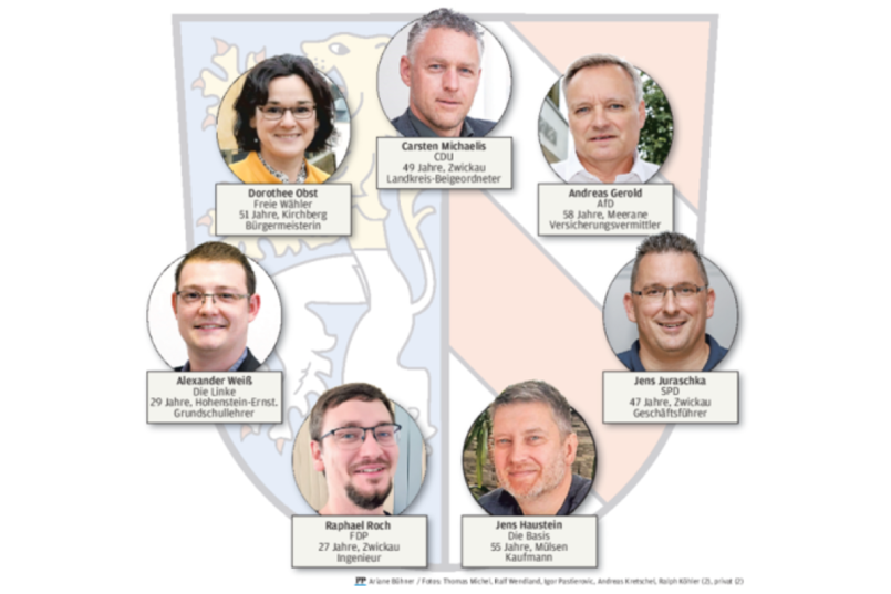 Landratswahl: Sechs Männer und eine Frau treten an 