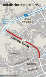 Leipziger Straße in Chemnitz soll sicherer werden - 