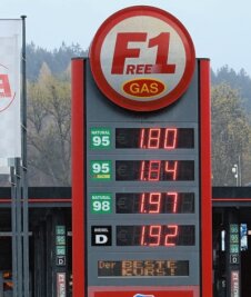 Lohnt sich noch der Tanktrip nach Tschechien? - Die Preise fast zur gleichen Zeit in Potucky. 