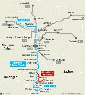 S-Bahn Mitteldeutschland