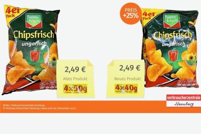 Mogelpackung: Versteckte Preiserhöhungen bei vielen Chips-Sorten - Vorher und nachher: Optisch ist die Preiserhöhung kaum erkennbar. 